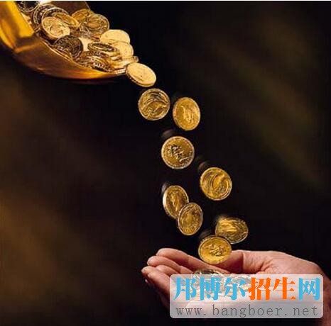 金融學