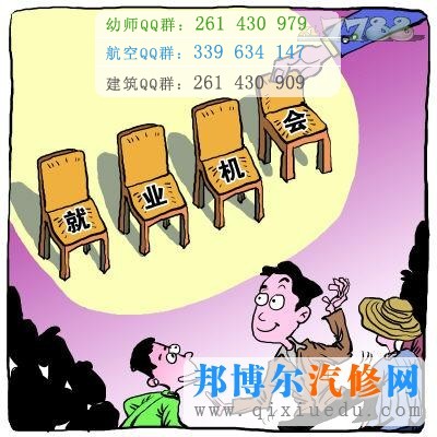 就業(yè)機(jī)會(huì)圖