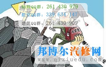 汽車運(yùn)用與維修