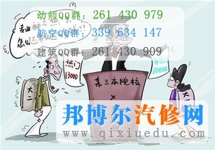 學(xué)費圖