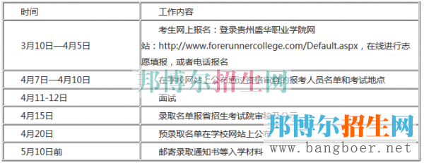 貴州盛華職業(yè)學院日程安排