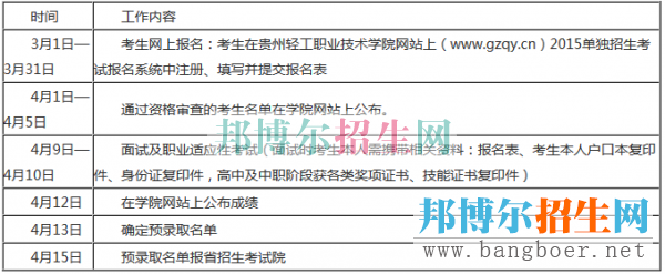 貴州輕工職業(yè)技術學院日程安排