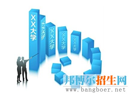 綜合類大學(xué)盤(pán)點(diǎn)：你的大學(xué)屬于哪個(gè)檔次?