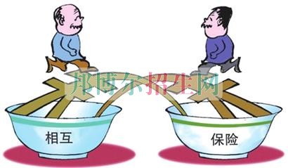 成都哪個保險實務(wù)學校好