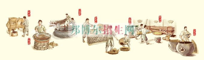 成都有烹飪工藝與營(yíng)養(yǎng)的大專(zhuān)大學(xué)