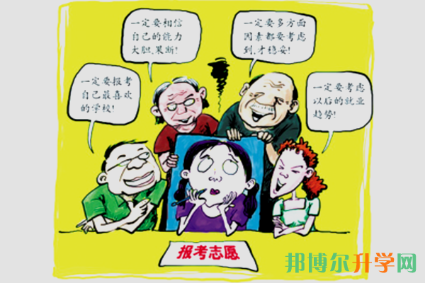 高考志愿預(yù)測