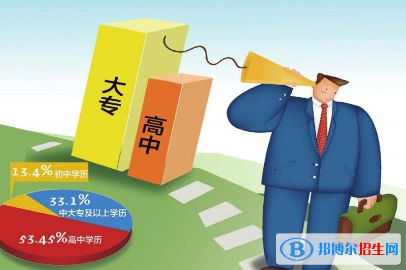 重慶中專學?？梢钥即髮W嗎