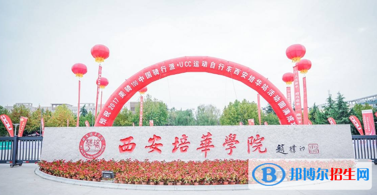 陜西國際商貿(mào)學(xué)院單招報名條件