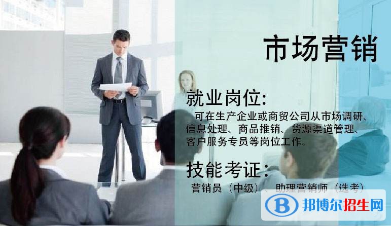 市場(chǎng)營(yíng)銷(xiāo)3