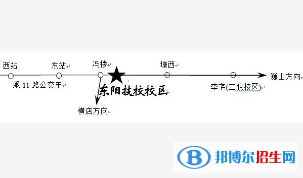 浙江東陽技術(shù)學(xué)校地址在哪里
