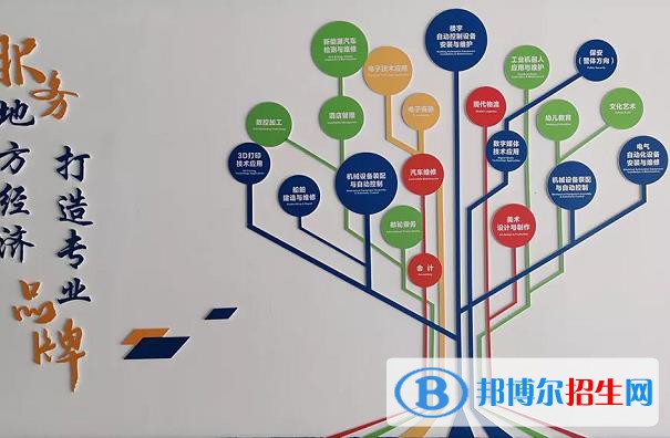 舟山職業(yè)技術(shù)學(xué)校網(wǎng)站網(wǎng)址