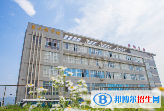 江西旅游商貿(mào)職業(yè)學(xué)院2020年招生代碼
