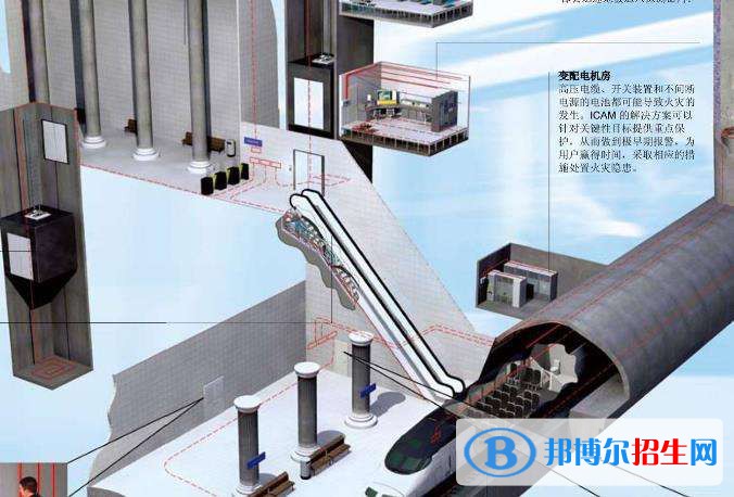 合肥2021年學鐵路學校的學校有哪些