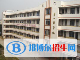 保定市體育運動學(xué)校2022年招生錄取分數(shù)線
