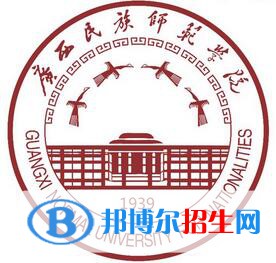 2023崇左所有本科大學(xué)名單有哪些？