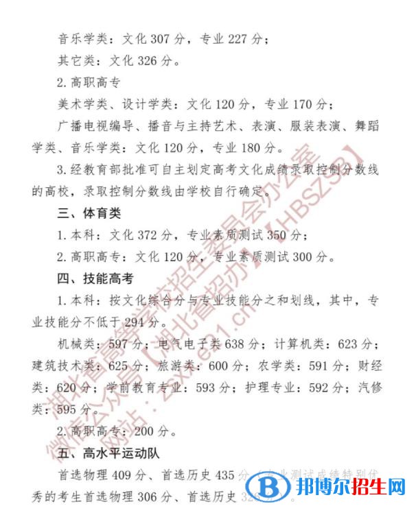 湖北2022年普通高校招生錄取控制分數(shù)線公布