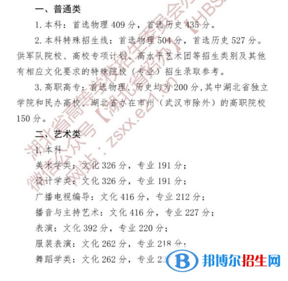 2022湖北高考本科分數(shù)線：物理類409分、歷史類435分