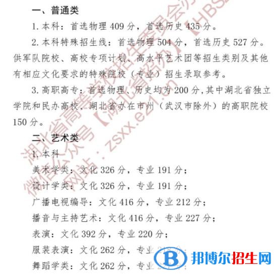 2022湖北高考體育類本科分?jǐn)?shù)線公布 體育本科多少分