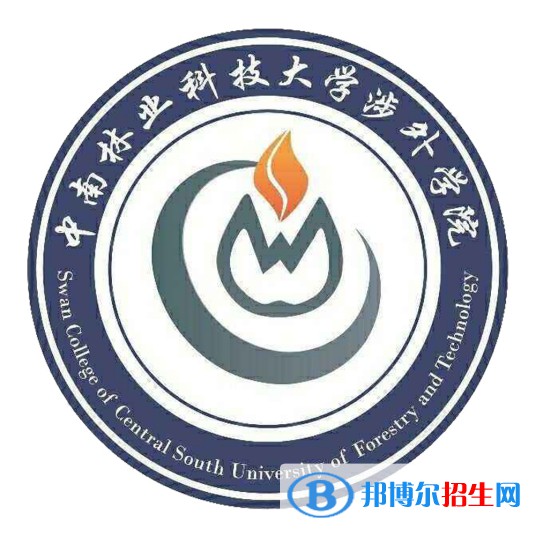 中南林業(yè)科技大學(xué)涉外學(xué)院藝術(shù)類專業(yè)有哪些？（藝術(shù)類專業(yè)）