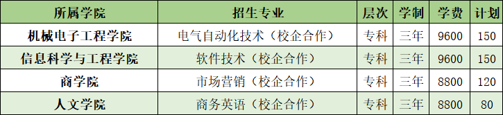 山東農(nóng)業(yè)工程學(xué)院開設(shè)哪些專業(yè)，山東農(nóng)業(yè)工程學(xué)院招生專業(yè)名單匯總-2023參考