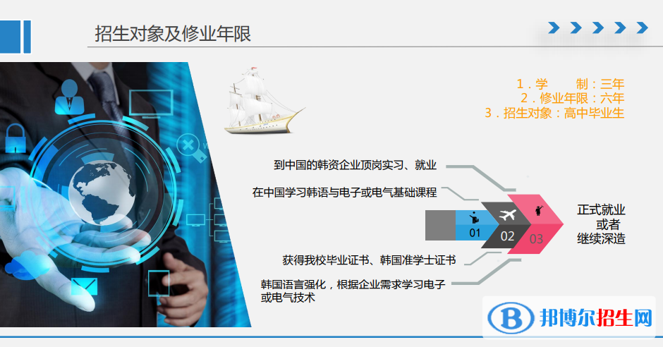 常州信息職業(yè)技術(shù)學(xué)院有哪些中外合作辦學(xué)專業(yè)？（附名單）
