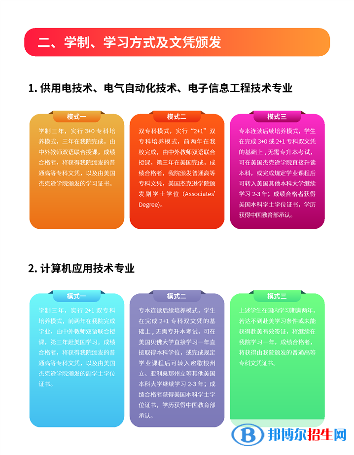 廣東水利電力職業(yè)技術(shù)學(xué)院有哪些中外合作辦學(xué)專業(yè)？（附名單）