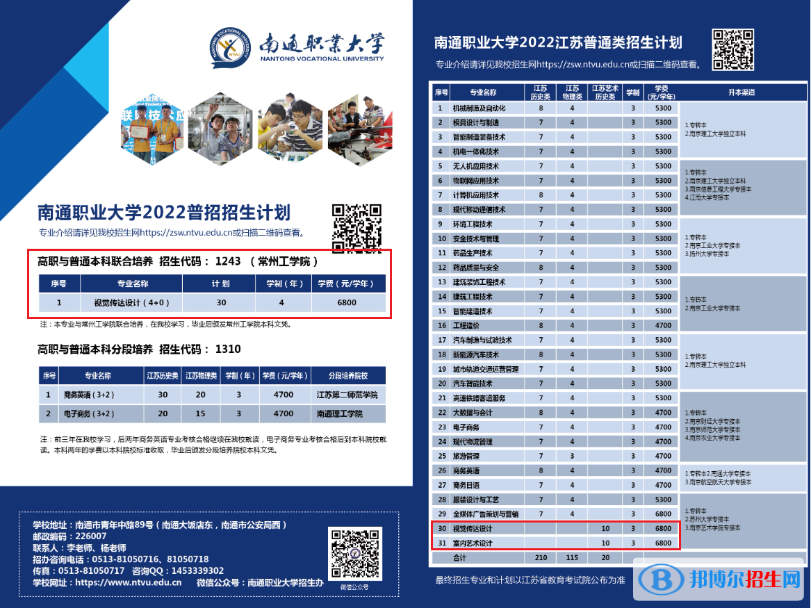 南通職業(yè)大學藝術類專業(yè)有哪些？