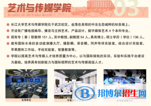 2022年長江大學(xué)藝術(shù)類專業(yè)有哪些？