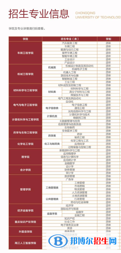 重慶理工大學(xué)開設(shè)哪些專業(yè)，重慶理工大學(xué)招生專業(yè)名單匯總-2023參考