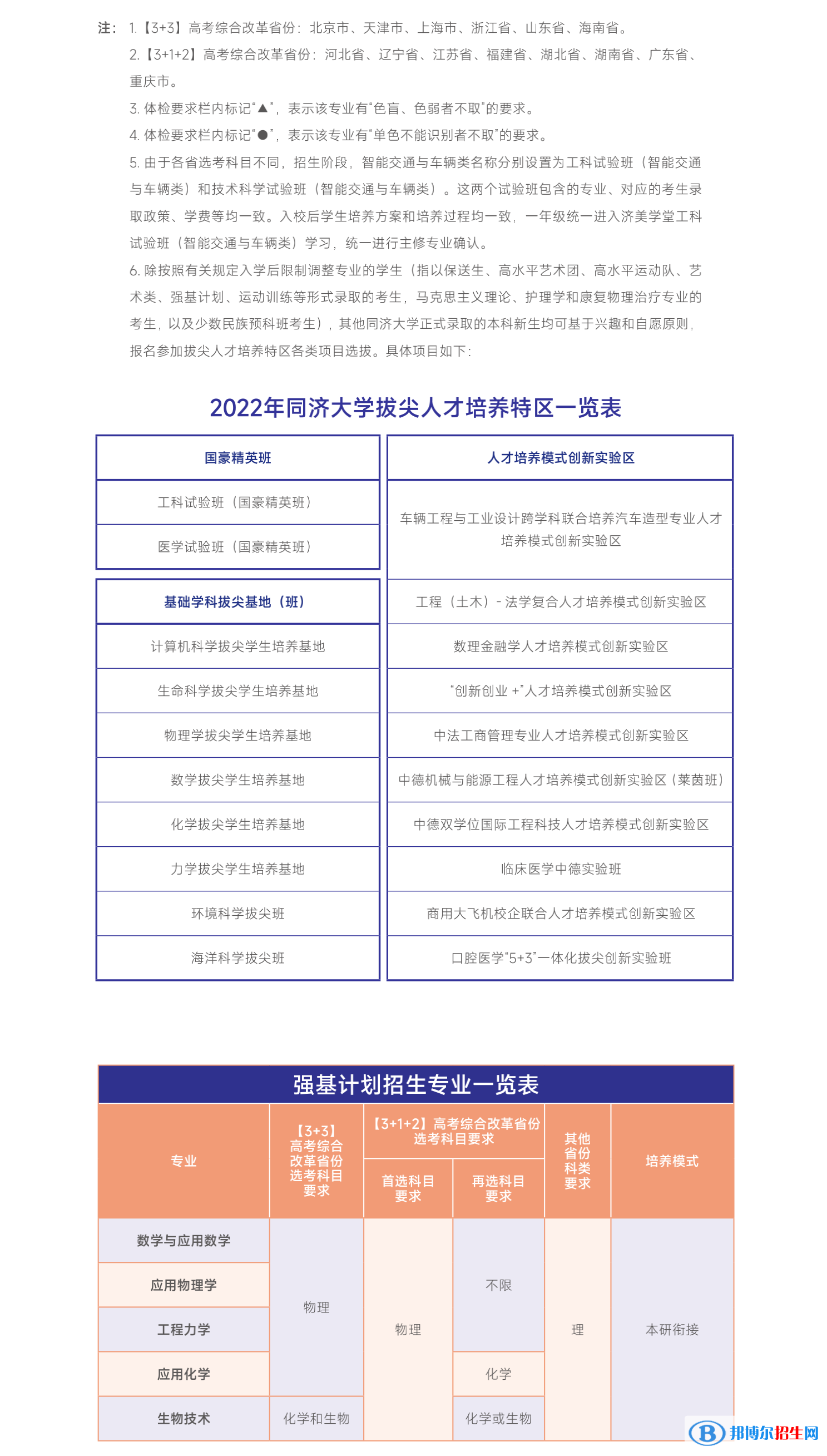 同濟大學開設哪些專業(yè)，同濟大學招生專業(yè)名單匯總-2023參考