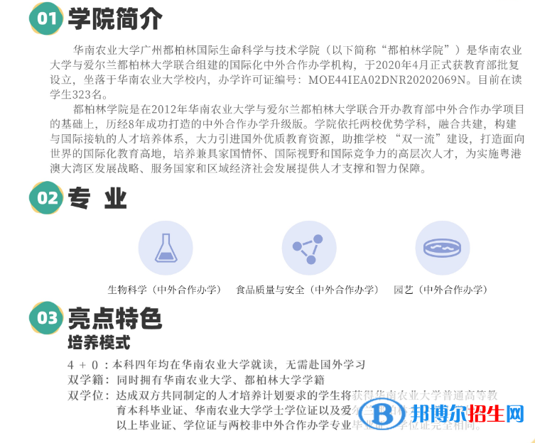 華南農(nóng)業(yè)大學有哪些中外合作辦學專業(yè)?(附名單)