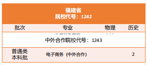 陽(yáng)光學(xué)院有哪些中外合作辦學(xué)專業(yè)?(附名單)