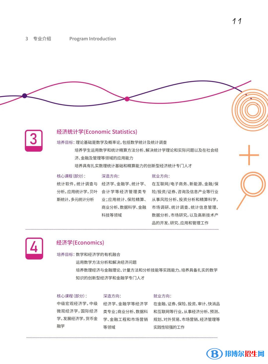 暨南大學有哪些中外合作辦學專業(yè)?(附名單)