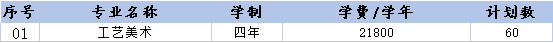 山東外國(guó)語(yǔ)職業(yè)技術(shù)大學(xué)藝術(shù)類專業(yè)有哪些？