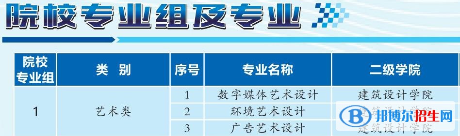 湖北城市建設(shè)職業(yè)技術(shù)學(xué)院藝術(shù)類專業(yè)有哪些？