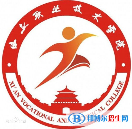 西安職業(yè)技術(shù)學(xué)院藝術(shù)類專業(yè)有哪些？（藝術(shù)類專業(yè)）