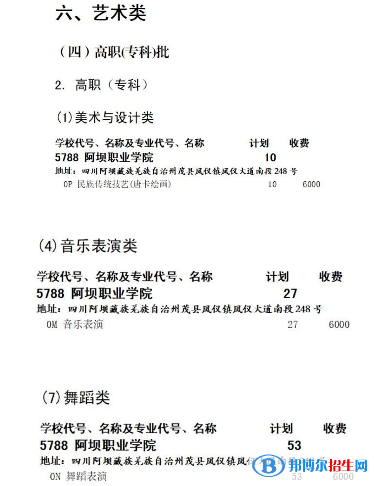 阿壩職業(yè)學院藝術(shù)類專業(yè)有哪些？
