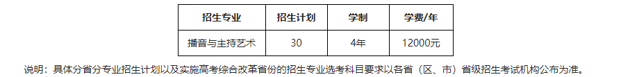 2022年東北師范大學藝術類專業(yè)有哪些？