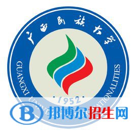 廣西民族大學(xué)藝術(shù)類專業(yè)有哪些？（藝術(shù)類專業(yè)）