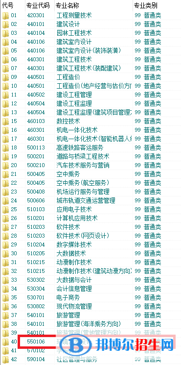西安城市建設(shè)職業(yè)學(xué)院藝術(shù)類專業(yè)有哪些？