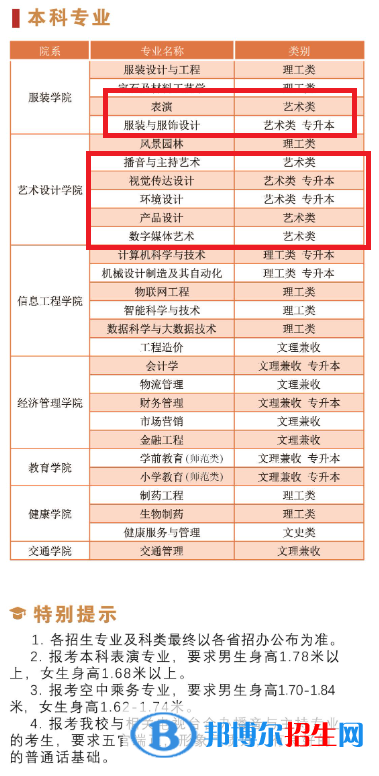 陜西服裝工程學(xué)院藝術(shù)類專業(yè)有哪些？