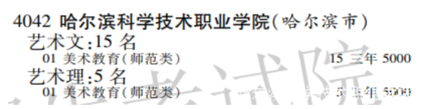 哈爾濱科學技術(shù)職業(yè)學院藝術(shù)類專業(yè)有哪些？