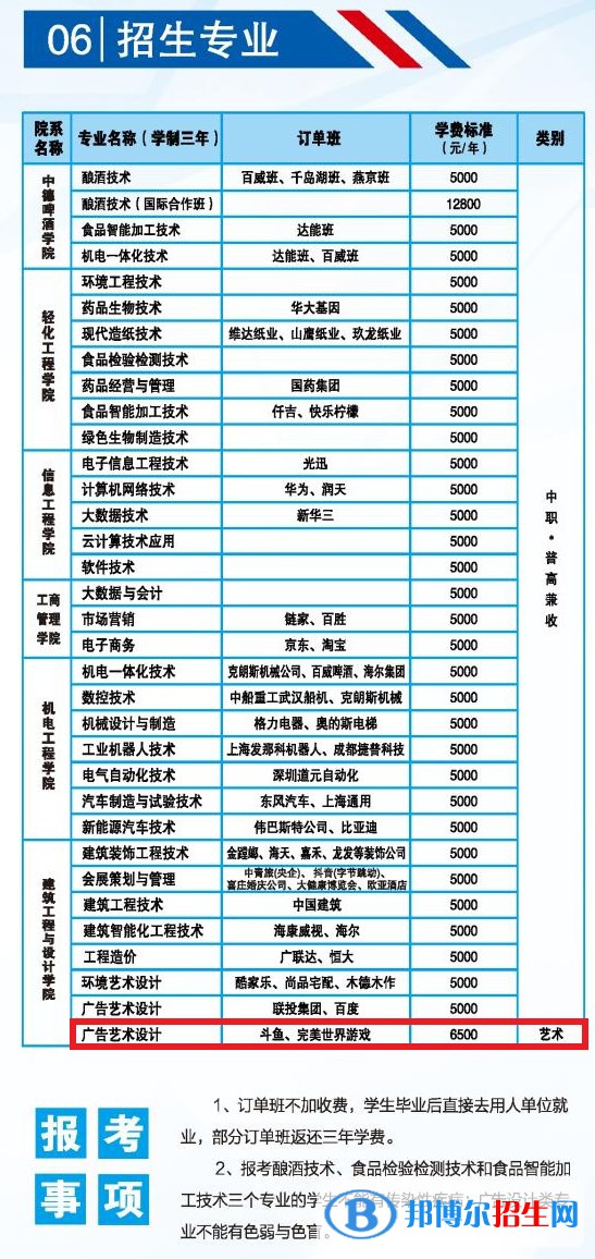 湖北輕工職業(yè)技術(shù)學(xué)院藝術(shù)類專業(yè)有哪些？