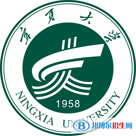 寧夏大學(xué)藝術(shù)類專業(yè)有哪些？