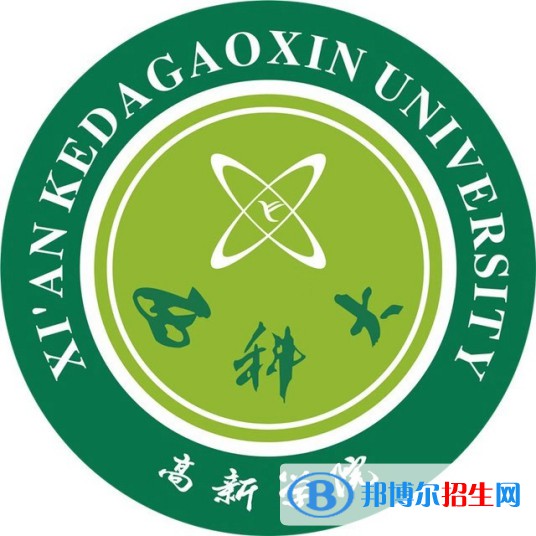 西安科技大學(xué)高新學(xué)院開(kāi)設(shè)哪些專業(yè)，西安科技大學(xué)高新學(xué)院招生專業(yè)名單匯總-2023參考