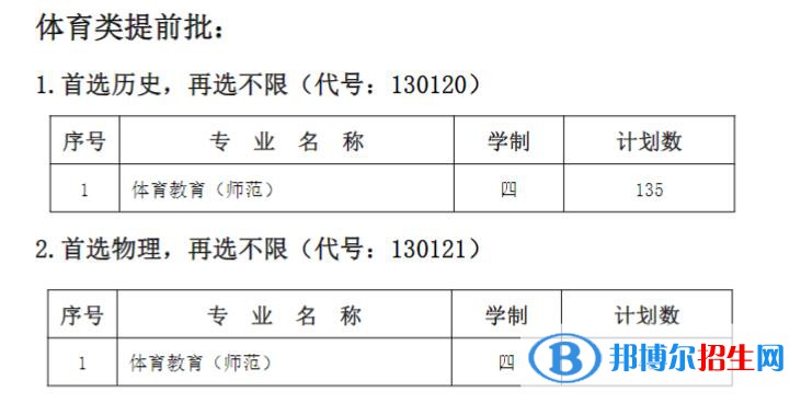 南通大學(xué)開設(shè)哪些專業(yè)，南通大學(xué)招生專業(yè)名單匯總-2023參考