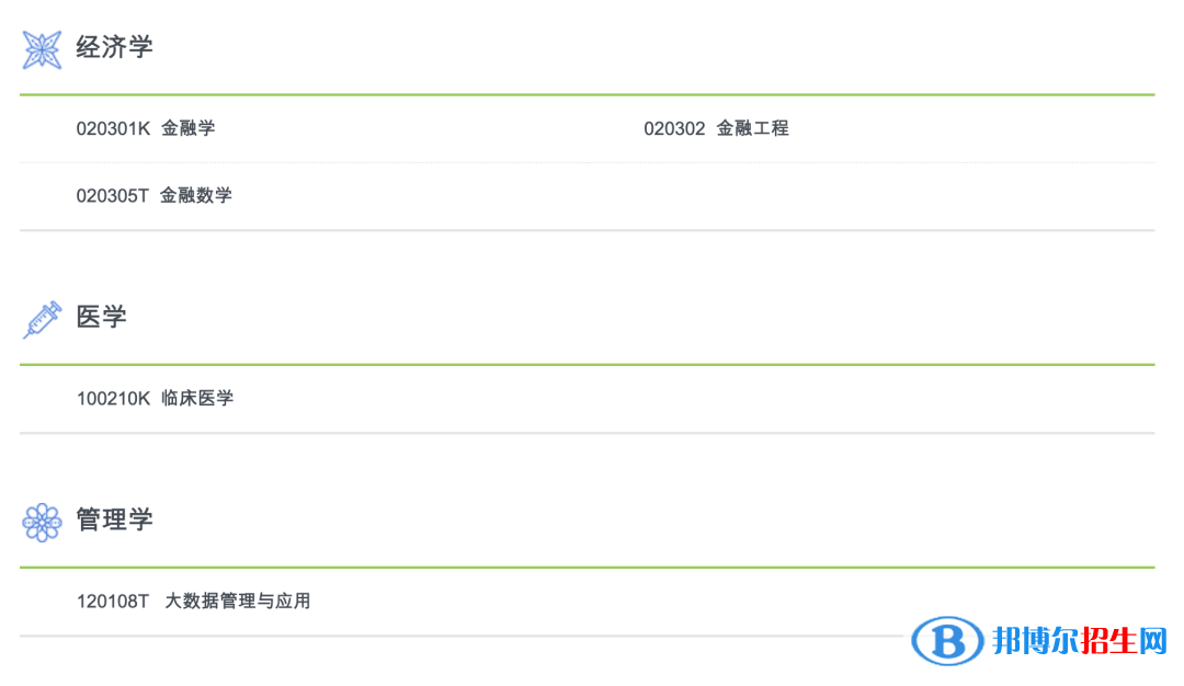 南方科技大學(xué)有哪些專業(yè)？