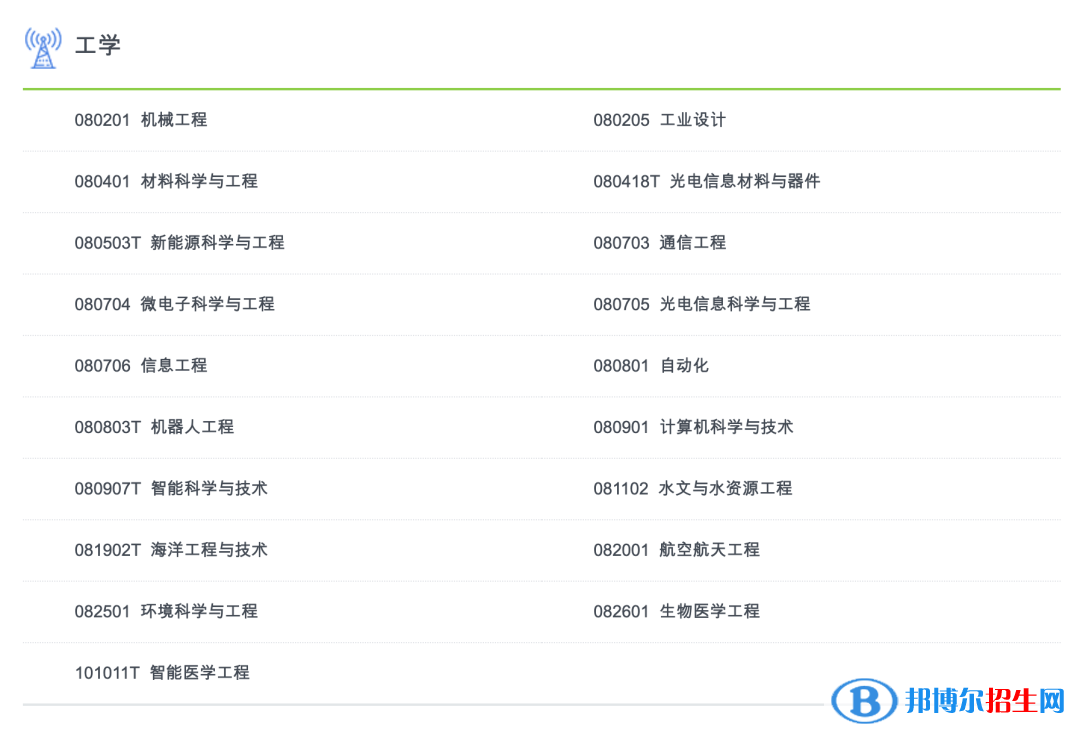 南方科技大學(xué)有哪些專業(yè)？