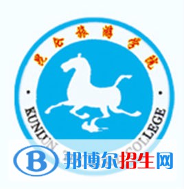 黑龍江工程學(xué)院昆侖旅游學(xué)院有哪些專業(yè)？
