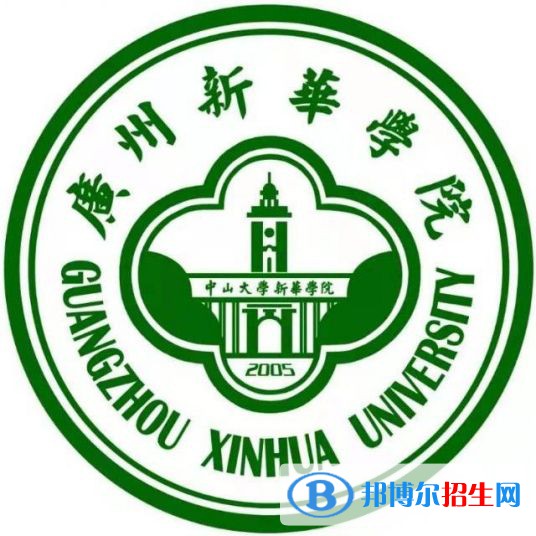 2022廣州新華學(xué)院錄取分?jǐn)?shù)線一覽表（含2020-2021歷年）